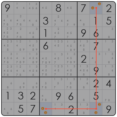 sudoku unique rectangle